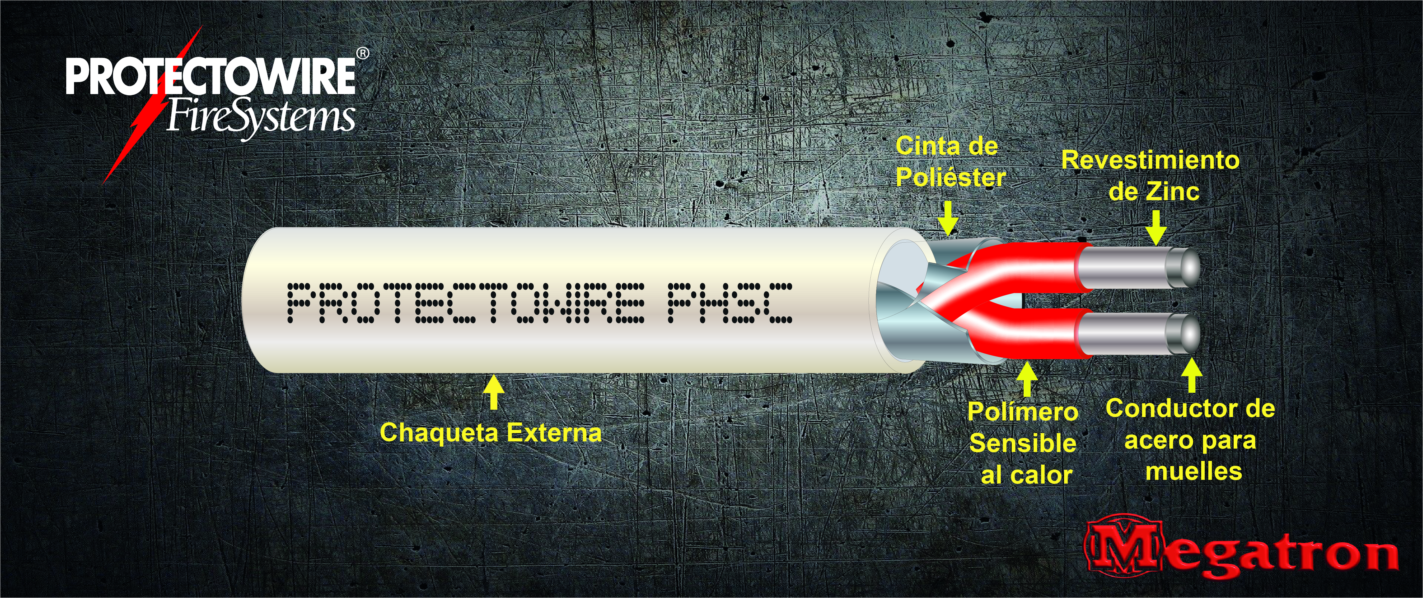 Detector Térmico Lineal Protectowire